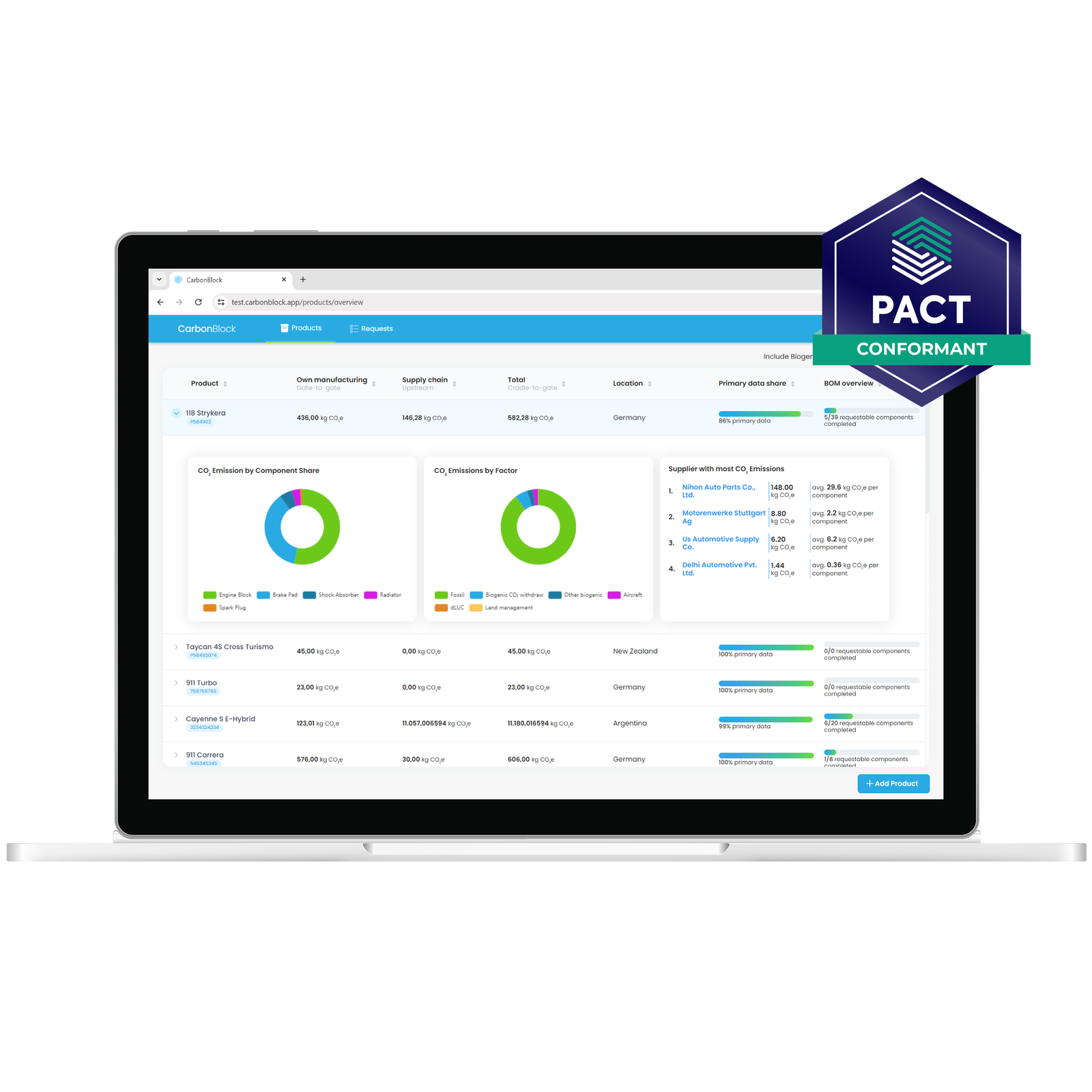 carbonblock-hero-image-pact-conformant Feature image of CarbonBlock, showing a screenshot of the CarbonBlock interface within a device frame, including the PACT conformant badge for WBCSD compliance