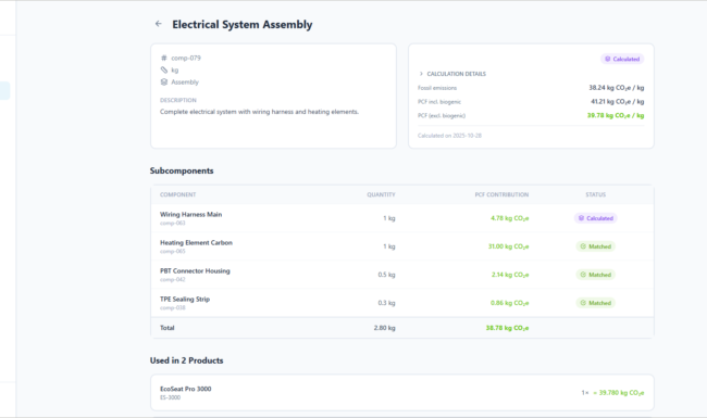 Component detail view in CarbonMatch showing a calculated assembly with PCF calculation details, subcomponent breakdown with individual carbon footprint contributions, and linked product usage.