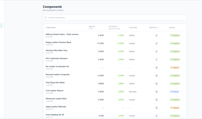 Component library in CarbonMatch carbon footprint software listing components with weight, PCF values, production location, linked products, and emission factor matching status.