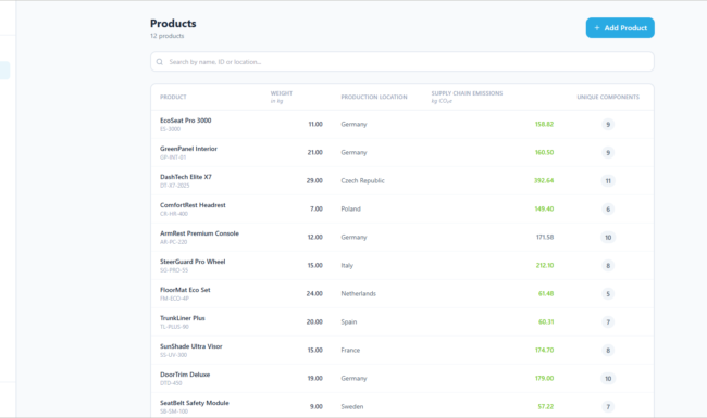 Product list view in CarbonMatch software showing products with weight, production location, supply chain emissions in kg CO₂e, and number of unique components per product.